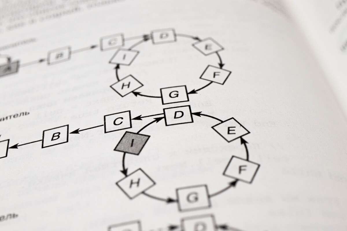 Technical Review Of Machine Learning Algorithm Advancements In 2023