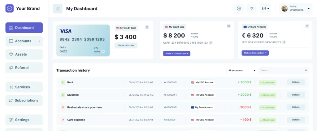Por qué Fintech Platform es el mejor software Fintech de marca blanca