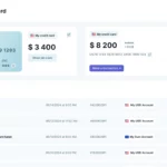 Pourquoi la plate-forme Fintech est-elle le meilleur logiciel Fintech en marque blanche ?
