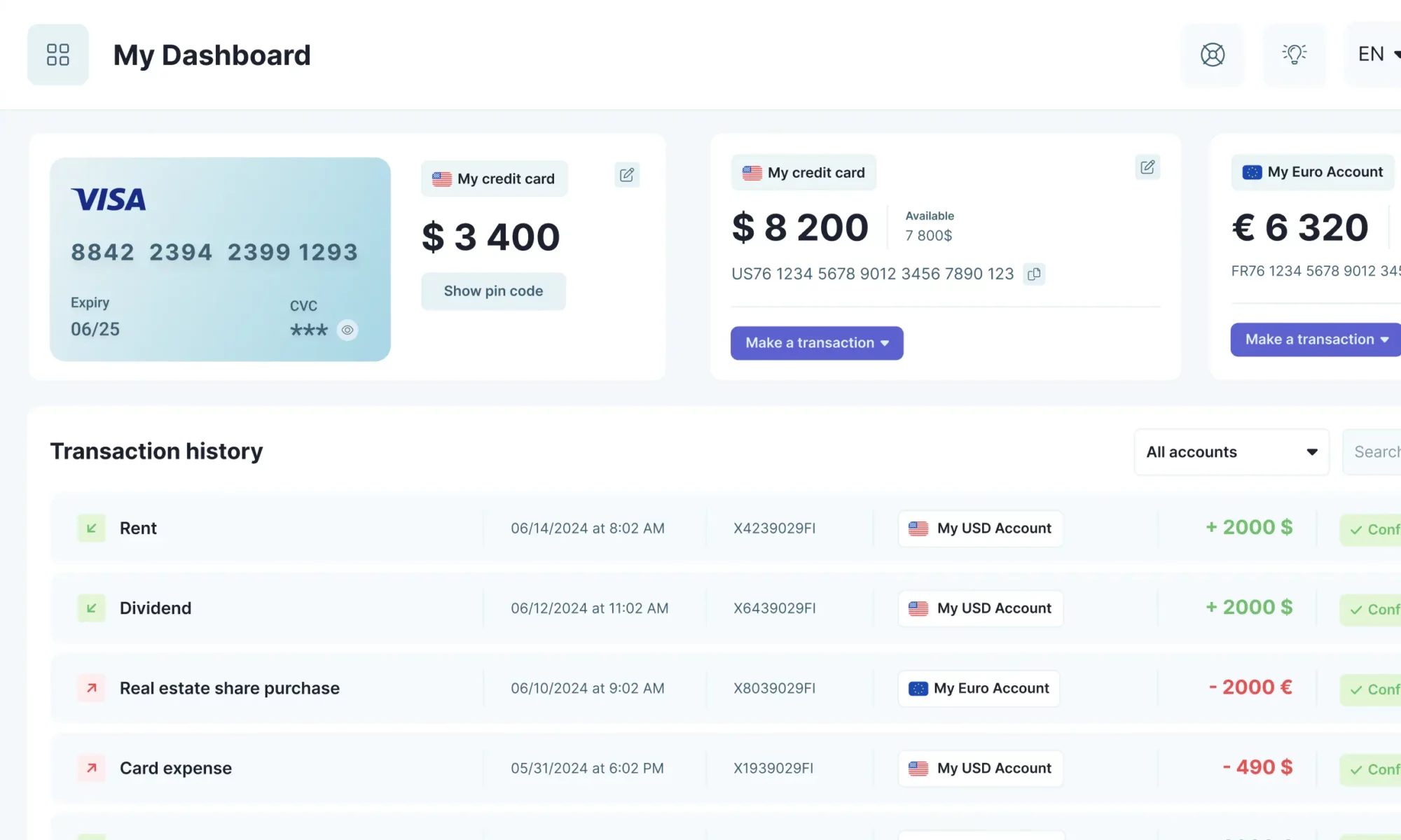 Why Fintech Platform Is the Best White-Label Fintech Software